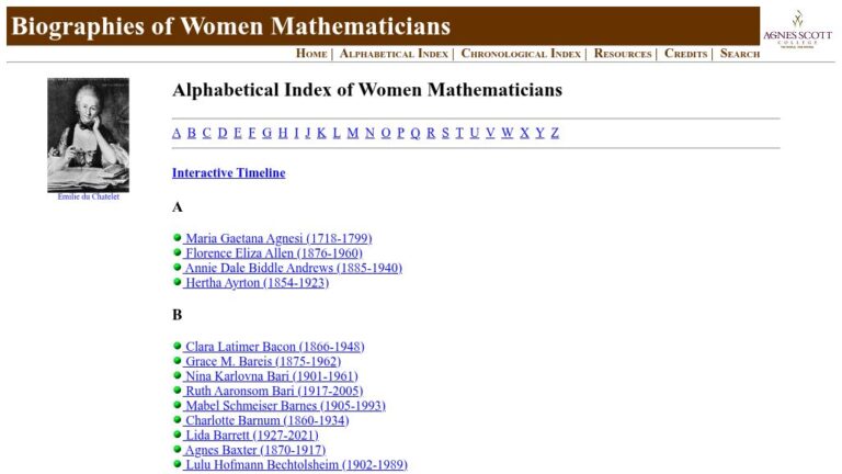 resource URL thumbnail