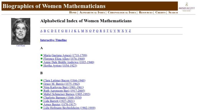 resource URL thumbnail