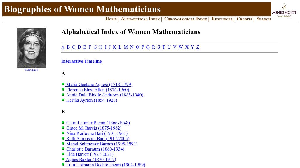 resource URL thumbnail