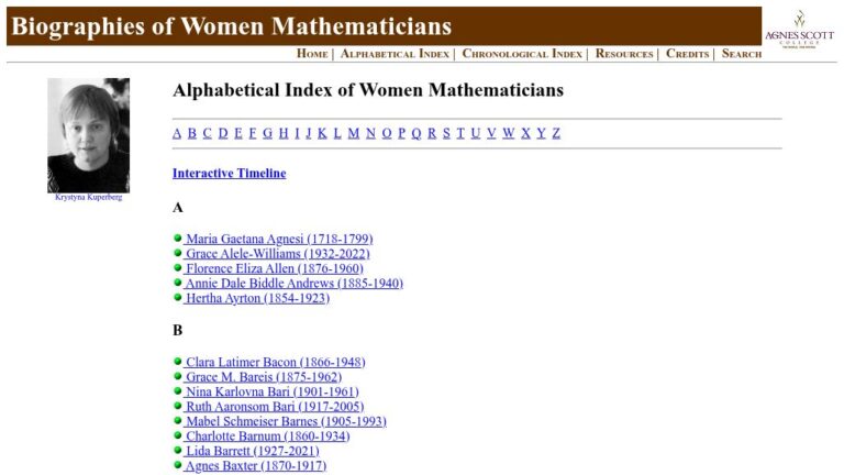 resource URL thumbnail