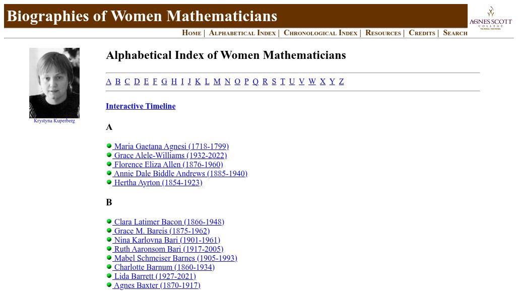 resource URL thumbnail