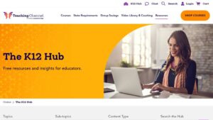 resource URL thumbnail