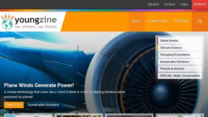 resource URL thumbnail
