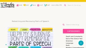 resource URL thumbnail