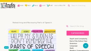 resource URL thumbnail