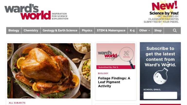 resource URL thumbnail