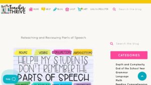 resource URL thumbnail