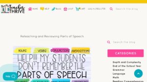 resource URL thumbnail