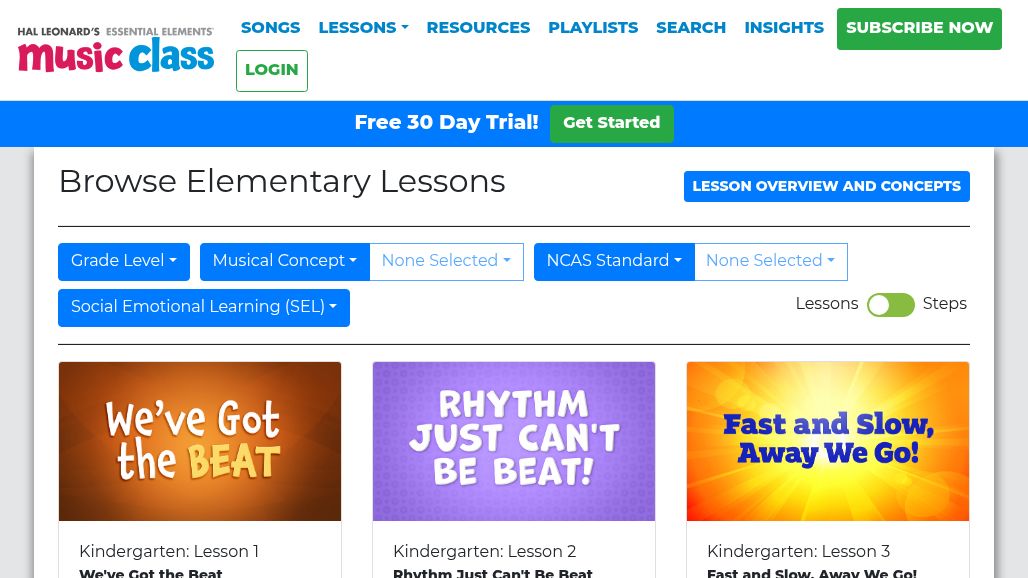 resource URL thumbnail