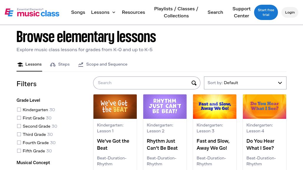 resource URL thumbnail