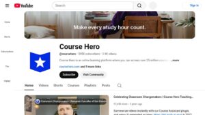 resource URL thumbnail