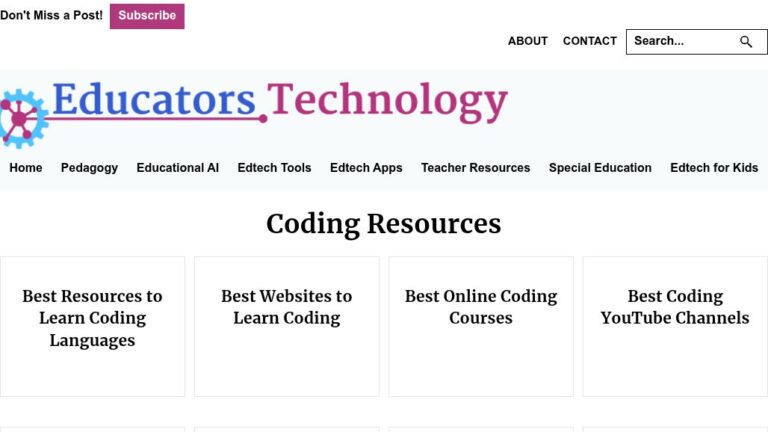 resource URL thumbnail