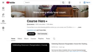 resource URL thumbnail