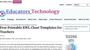 resource URL thumbnail