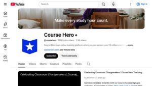 resource URL thumbnail