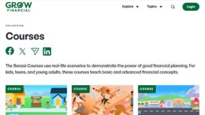 resource URL thumbnail
