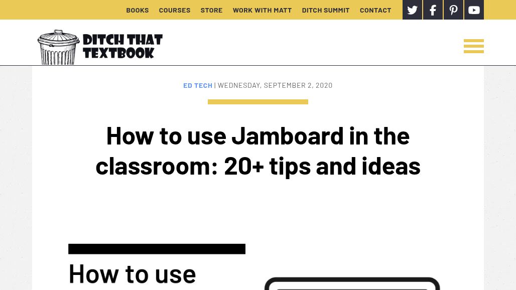 resource URL thumbnail