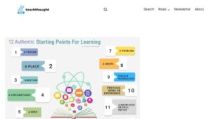 resource URL thumbnail