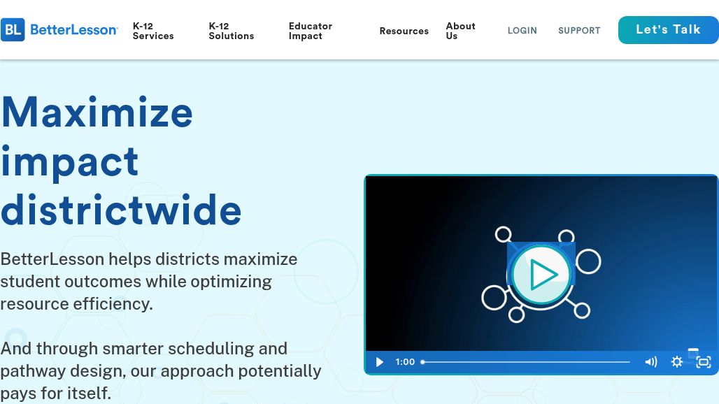 resource URL thumbnail