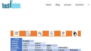 resource URL thumbnail