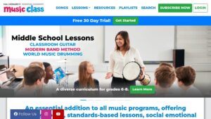 resource URL thumbnail