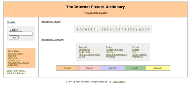resource URL thumbnail