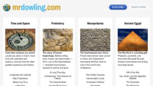 resource URL thumbnail