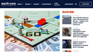 resource URL thumbnail