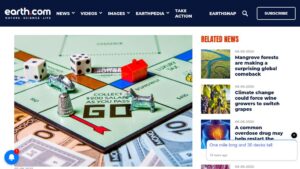 resource URL thumbnail