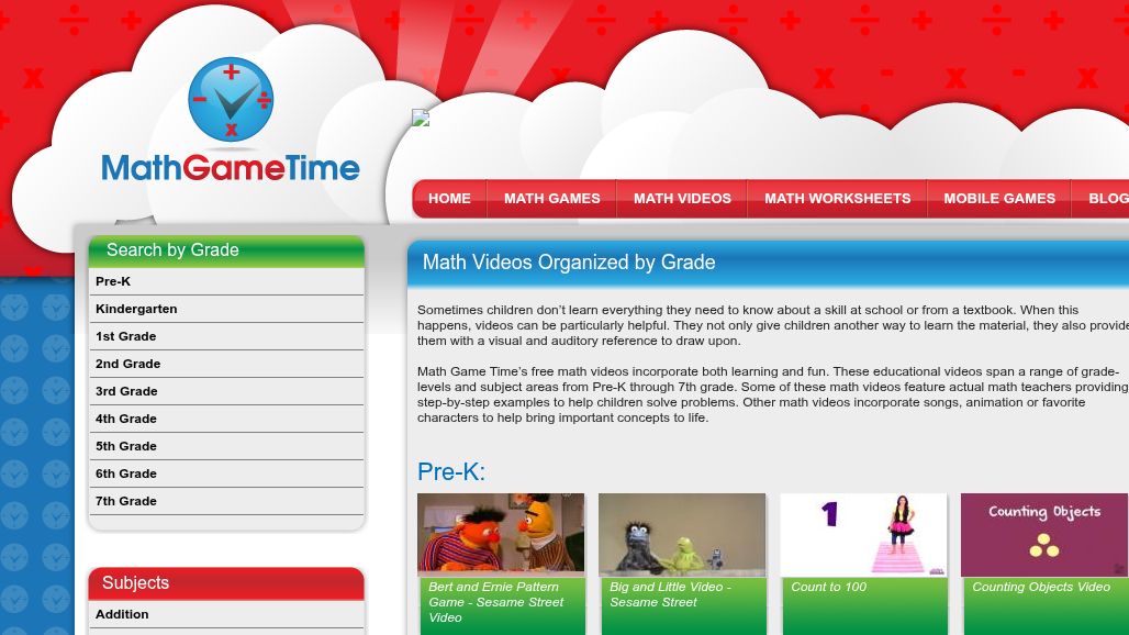 resource URL thumbnail