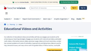 resource URL thumbnail