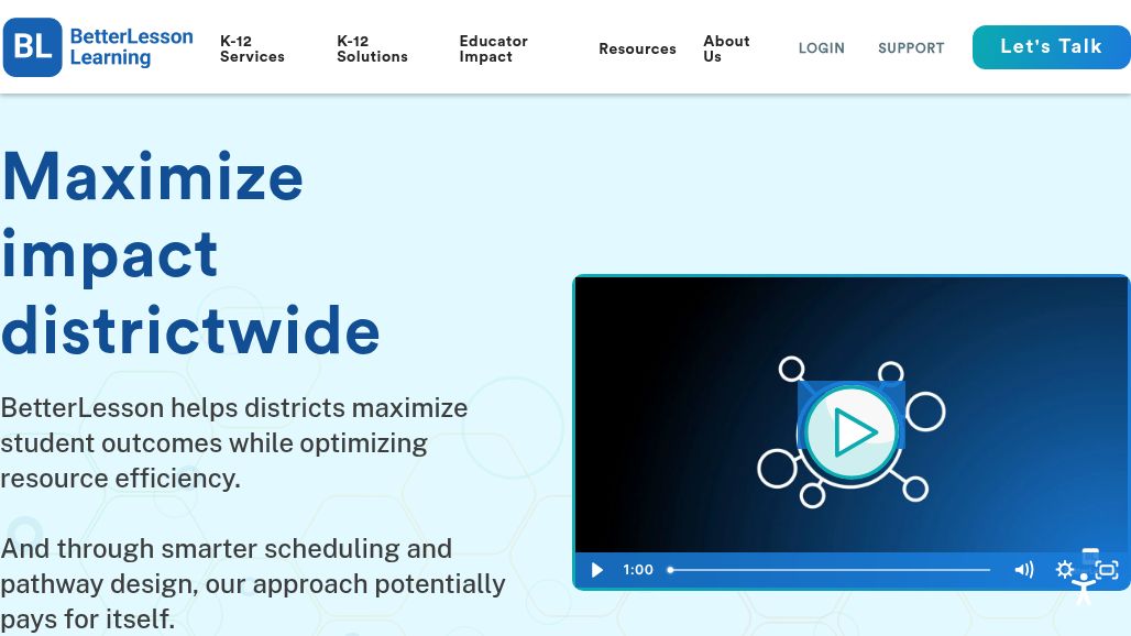 resource URL thumbnail