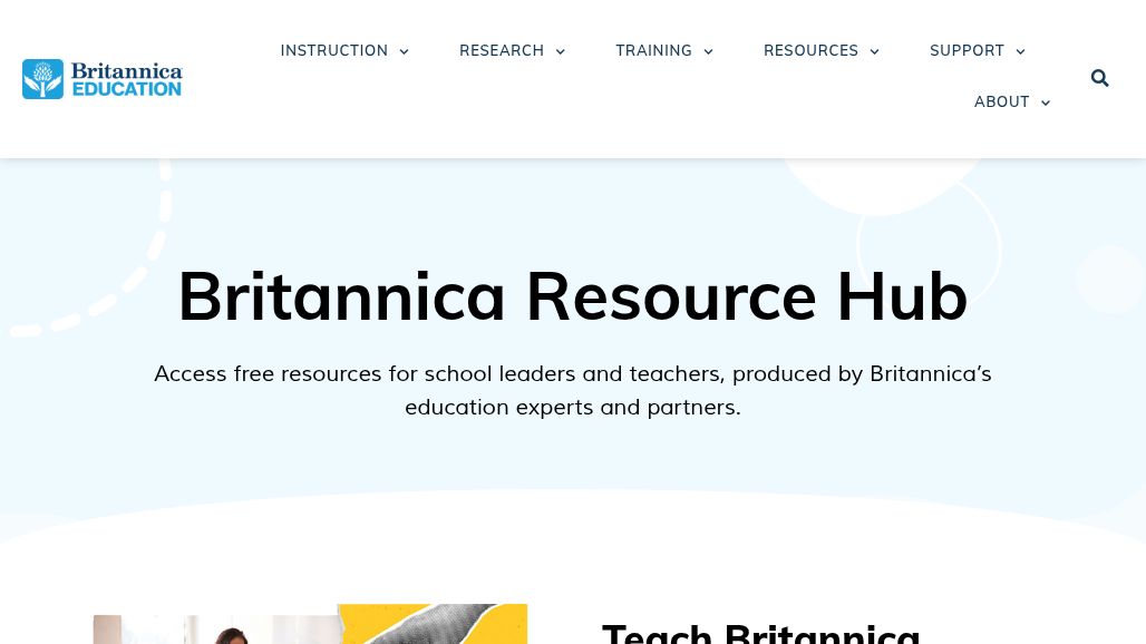 resource URL thumbnail