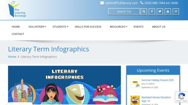 resource URL thumbnail