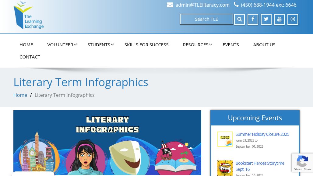 resource URL thumbnail