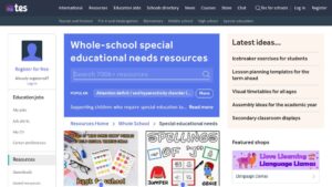 resource URL thumbnail