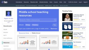 resource URL thumbnail