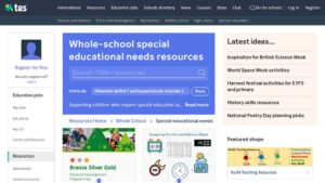 resource URL thumbnail