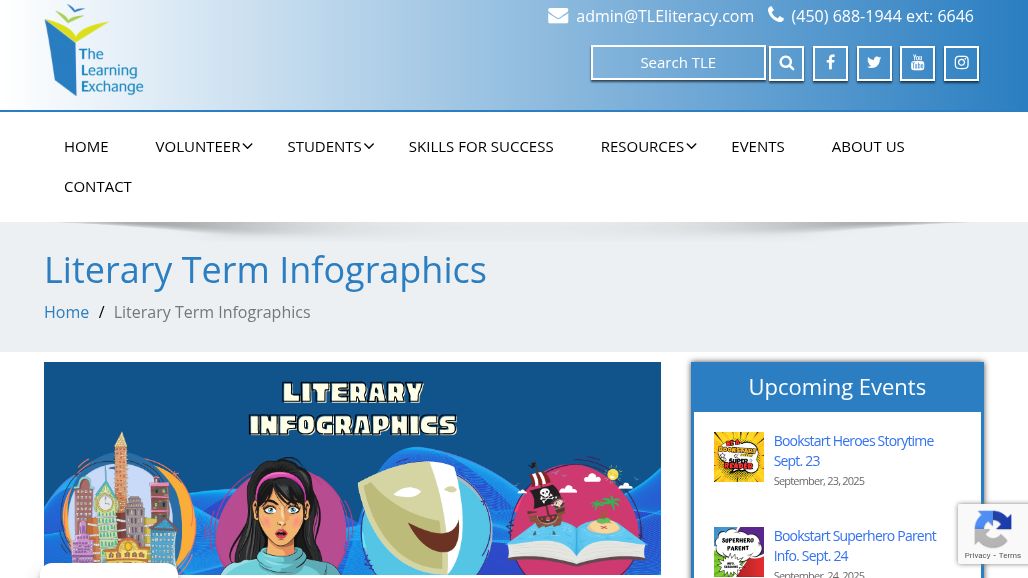 resource URL thumbnail
