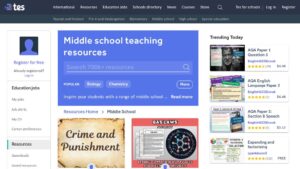 resource URL thumbnail