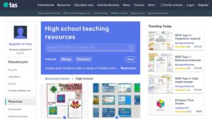 resource URL thumbnail