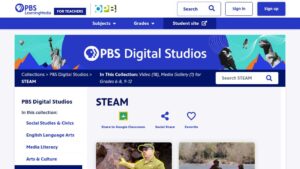 resource URL thumbnail