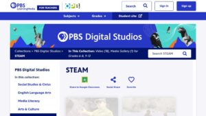 resource URL thumbnail