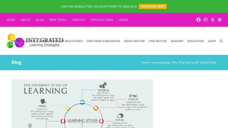 resource URL thumbnail