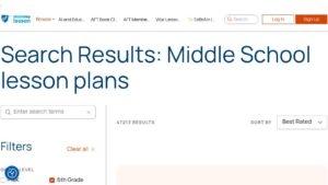 resource URL thumbnail