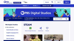 resource URL thumbnail