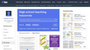 resource URL thumbnail