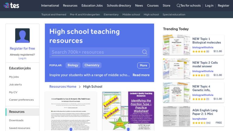 resource URL thumbnail