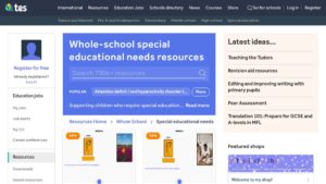 resource URL thumbnail