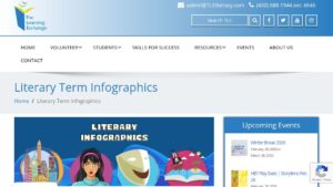 resource URL thumbnail